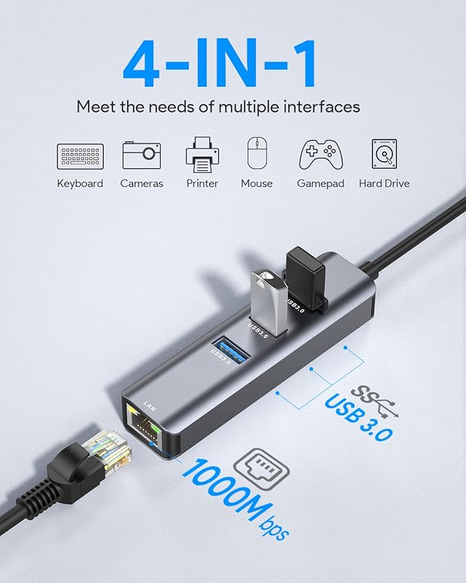 USB C to Ethernet Adapter, Vilcome RJ45 to USB C Thunderbolt 3/Type-C Gigabit - Image 2