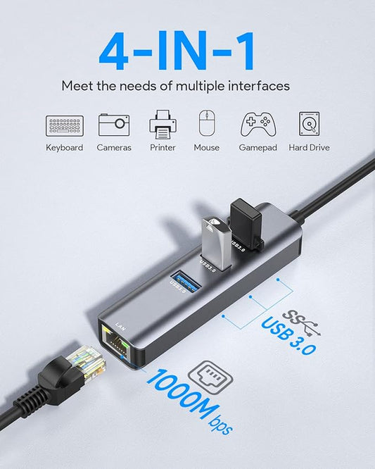 USB C to Ethernet Adapter, Vilcome RJ45 to USB C Thunderbolt 3/Type-C Gigabit - Image 2