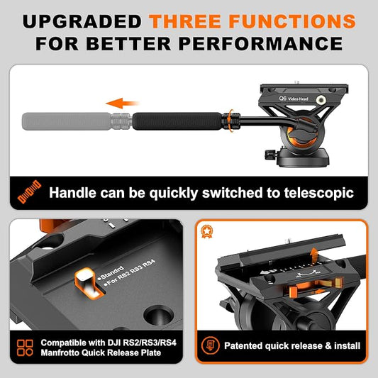 Professional Camera Monopod - Image 2