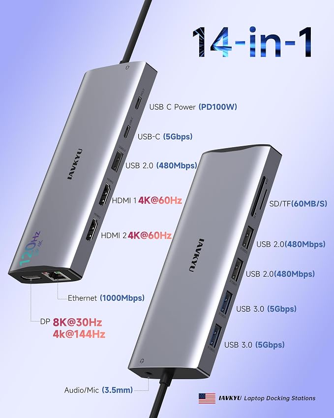 Triple Monitor Docking Station, 14-in-1 USB C Hub - Image 2