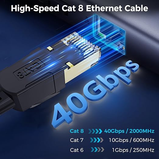 Cat 8 Ethernet Cable 30FT, High-Speed Braided Internet Cable Network Cord - Image 2