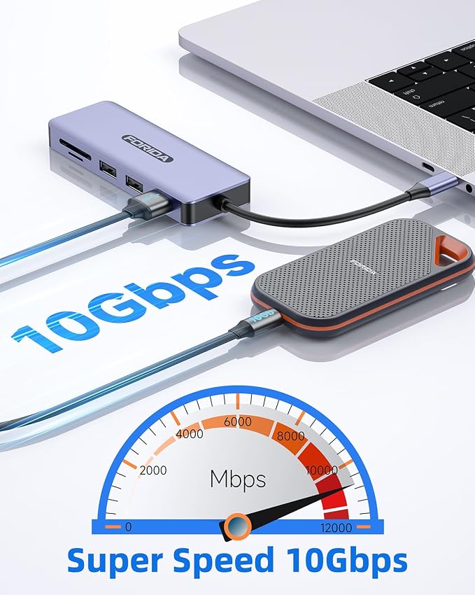 USB C Hub, 7 Ports USB C MultiPort Adapter - Image 4