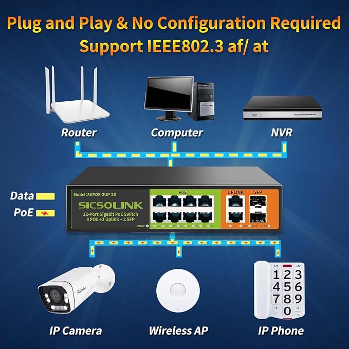 8 Ports Gigabit PoE+ Switch - Image 7