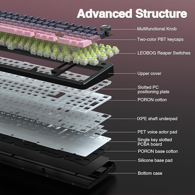 AULA F99 Pro Wireless Mechanical Keyboard - Image 6