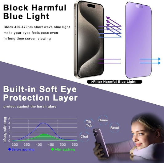 2 Pack Anti Blue Light Matte Screen Protector - Image 2
