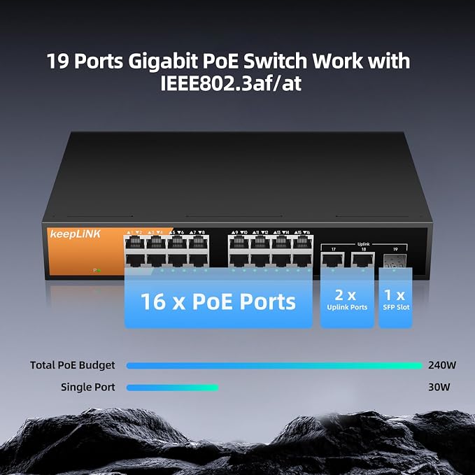 16 Port Gigabit PoE Switch Unmanaged, 16 PoE+ Ports @240W, 2 Gigabit Uplink - Image 3