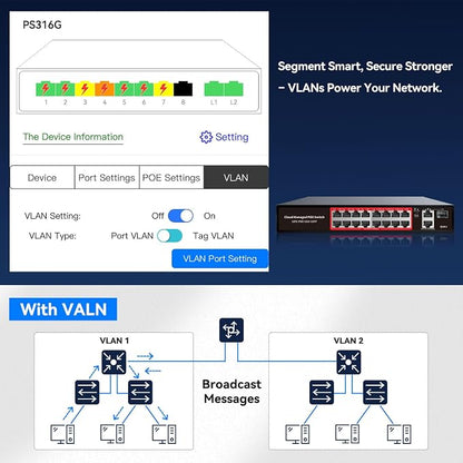 PoE Switch, 16 Port Managed POE+ Ethernet Switch, 240W Built-in Power, Support - Image 5