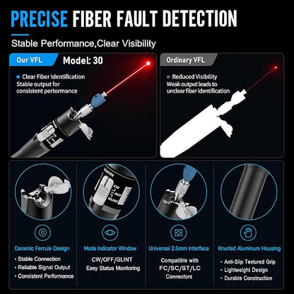Fiber Optic Visual Fault Locator Kit, VFL Pen Compatible - Image 2
