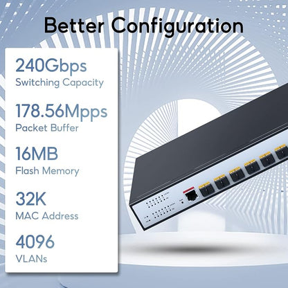 SODOLA 12 Port 10G SFP+ Smart Switch| L2/L3+ Smart Managed | DoS Attack - Image 5