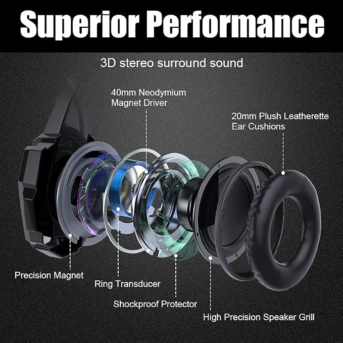 BENGOO G9000 Stereo Gaming Headset - Image 2
