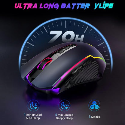 Redragon Gaming Mouse, Wireless Mouse Gaming - Image 7