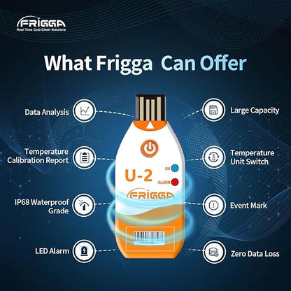 Frigga 2Pack USB Temperature Data Logger Single Use Temperature Recorder 100 - Image 7