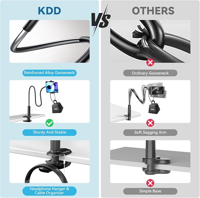 KDD Gooseneck Tablet Stand, 360° Adjustable Phone & iPad Holder - Image 5