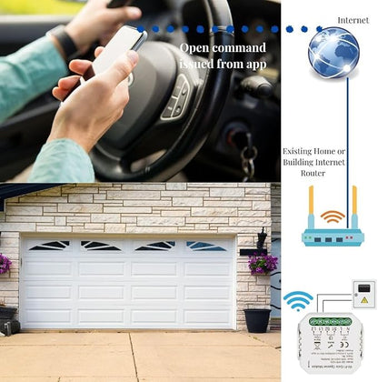 Alpha Smart Garage & Gate Opener - Image 2