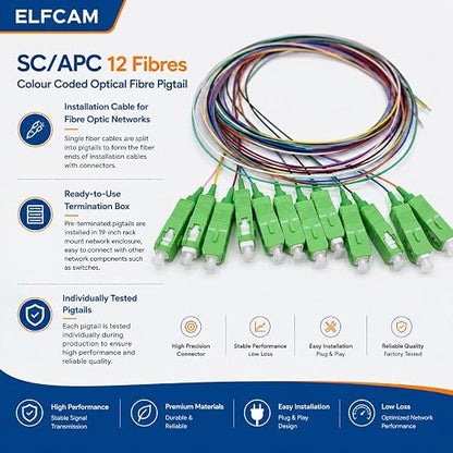 Elfcam® - 12-Fibre SCA Single-Mode Colour-Coded Fibre Optic Pigtail Without - Image 4