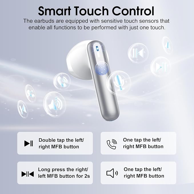Wireless Earbuds, 40H Ultralight in-Ear Buds, IP7 Waterproof Earphones - Image 5