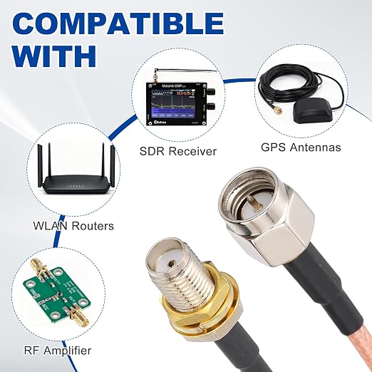 MECCANIXITY SMA Antenna Extension Cable, 19.7ft SMA Male Inner Pin to Female - Image 5