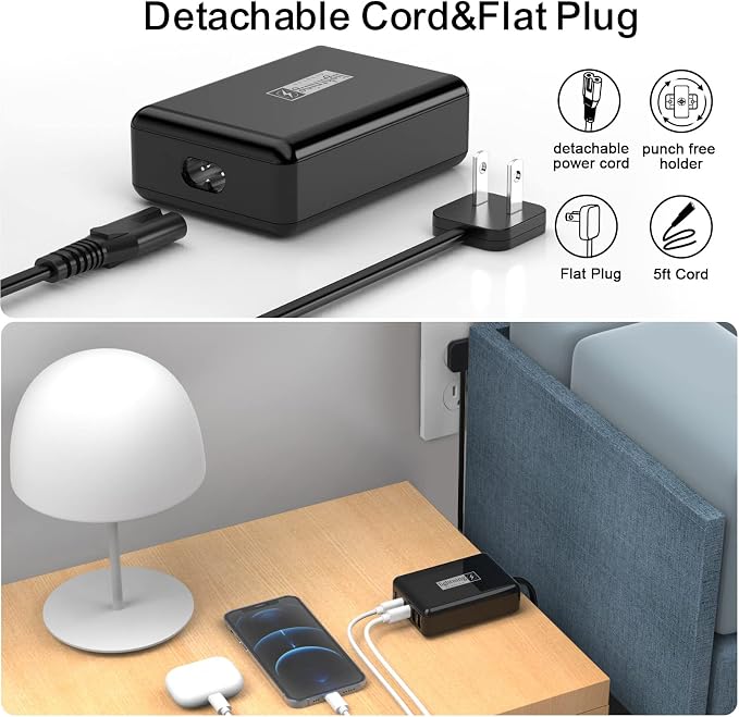Fast Charger USB C 100W, 5 Ports Charging Blocks Ultra Thin Flat Plug, USB - Image 3