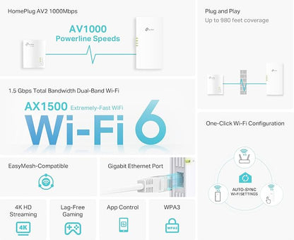TP-Link Powerline Wi-Fi 6 Extender TL-WPA7817 KIT - Image 2