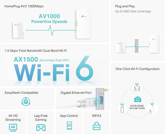 TP-Link Powerline Wi-Fi 6 Extender TL-WPA7817 KIT - Image 2