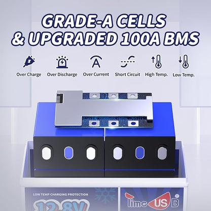 12V 140Ah LiFePO4 Lithium Battery - Image 6