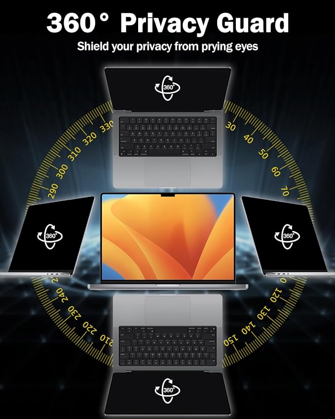 F FORITO 360° Privacy Screen Protector Compatible - Image 2