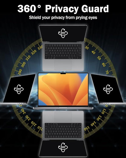 F FORITO 360° Privacy Screen Protector Compatible - Image 2