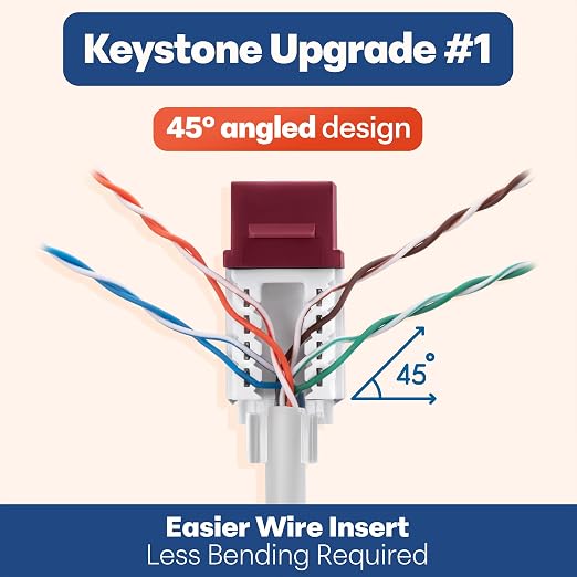 Everest 45° Angled RJ45 Cat6A Keystone Jacks 50-Pack in Red - Image 3