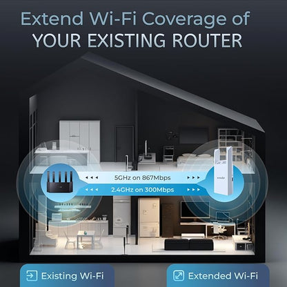 Tenda WiFi Range Extender AC1200, Dual-Band867Mbps 5GHz/300Mbps 2.4GHz - Image 4