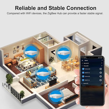 ZigBee Hub WiFi & Bluetooth Dual Mode Gateway, Tuya Smart Bridge Wireless - Image 6
