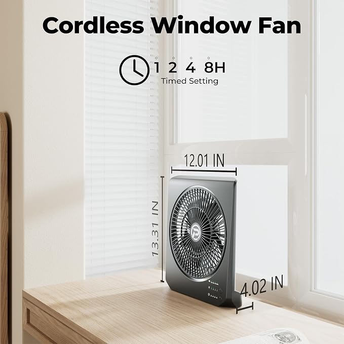 PANERGY 20000mAh Rechargeable Battery Powered Fan - Image 5