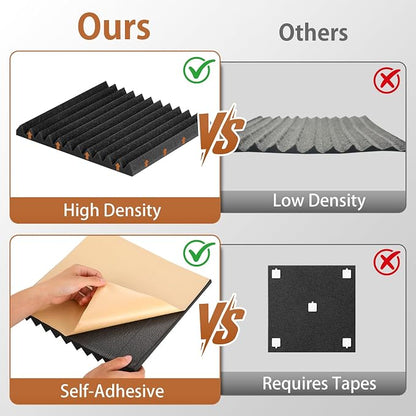 36 Pack Acoustic Foam Panels - Image 4