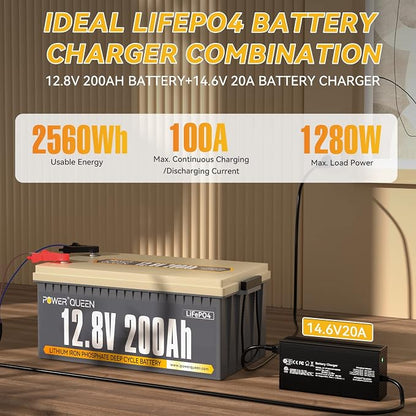 Power Queen 12.8V 200Ah LiFePO4 Battery - Image 3