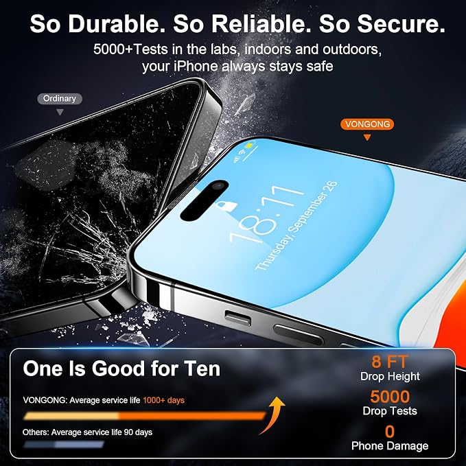 iPhone 15 Pro Screen Protector, Durable and Drop-Proof - Image 3