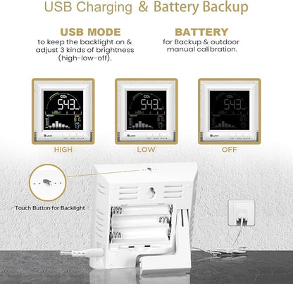 U UNNI CO2 Monitor for Home, 3 Adjustable Volume for Alerts & 3 Adjustable - Image 5