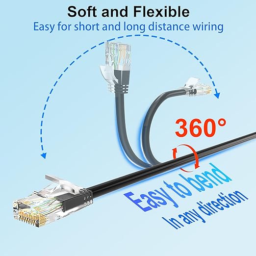 Cat 6 Patch Cables 3 feet, Slim Cat6a Ethernet Patch Cable 10Gbps 550Mhz - Image 4