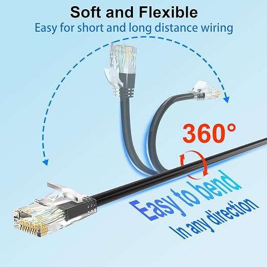 Cat 6 Patch Cable 50 feet, Slim Cat6a Ethernet Cable 10Gbps 550Mhz, UTP Pure - Image 4