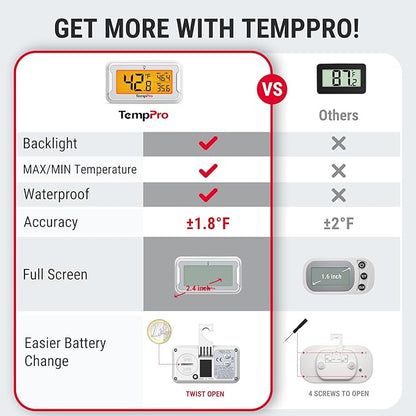 TempPro Refrigerator Thermometer 4 Pack - Image 2