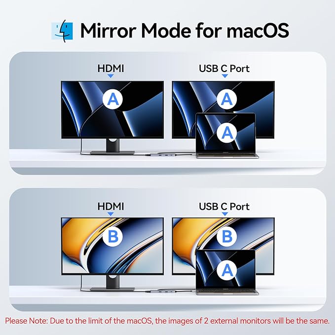 USB C Hub HDMI Adapter for MacBook Pro/Air, 8 in 1 USB C Video Hub - Image 5