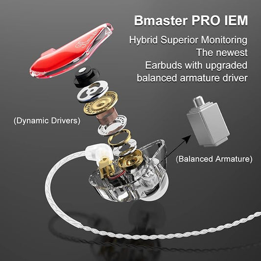BASN in-Ear Monitors, Bmaster Triple Driver HiFi Stereo Noise-Isolating IEM - Image 2