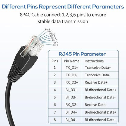 2 Pcs USB to RJ45 8p4c Ethernet Converter, Gigabit Ethernet Extension Cable - Image 4