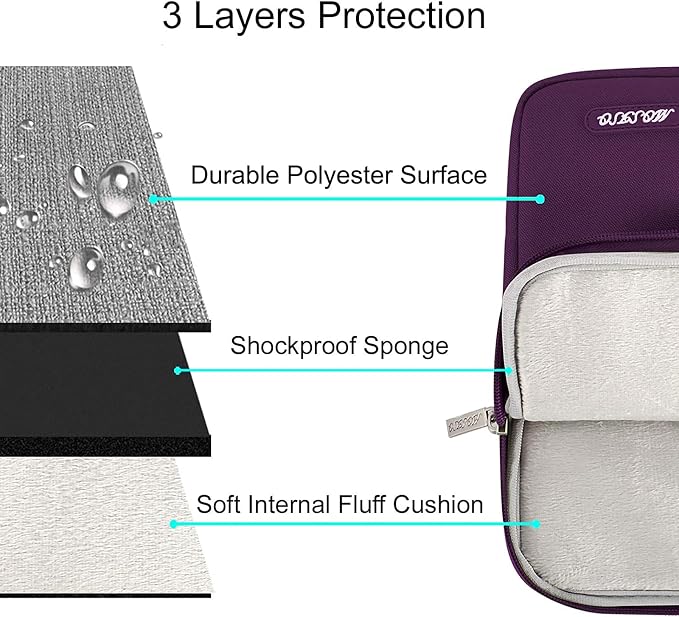 MOSISO Laptop Case 13 inch, 13 inch Laptop Sleeve Compatible - Image 3