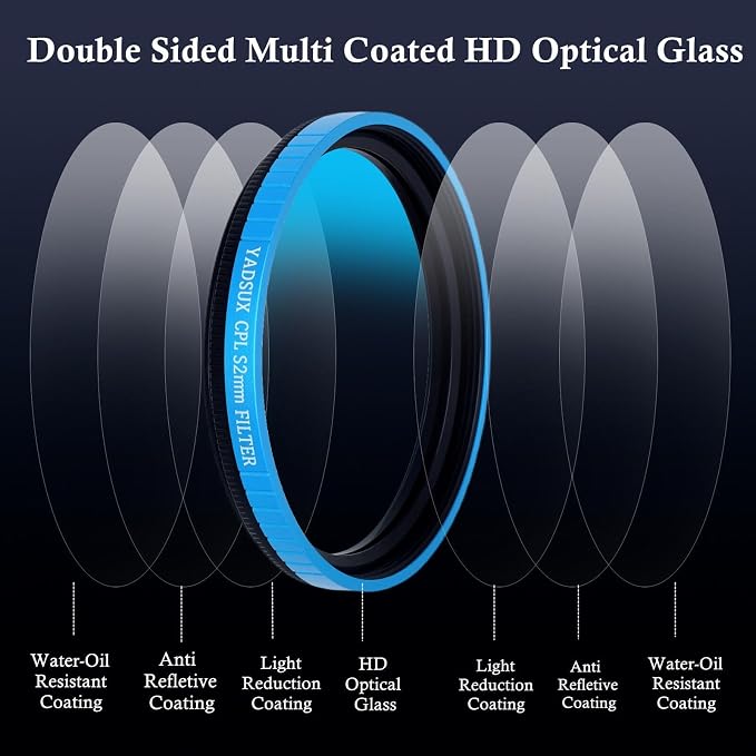 CPL Polarizer Filter, Phone Lens, 52mm Clip-on Polarizing, - Image 4