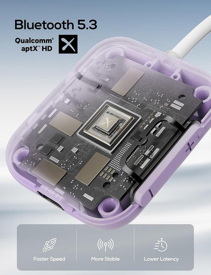 Nulaxy Air in-Flight Bluetooth Wireless Audio Transmitter Receiver - Image 4