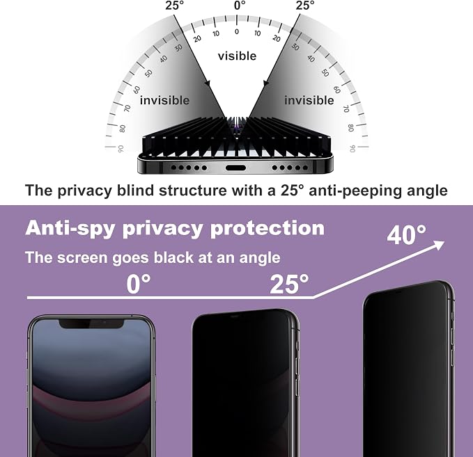 2 Pack Privacy Screen Protector - Image 2