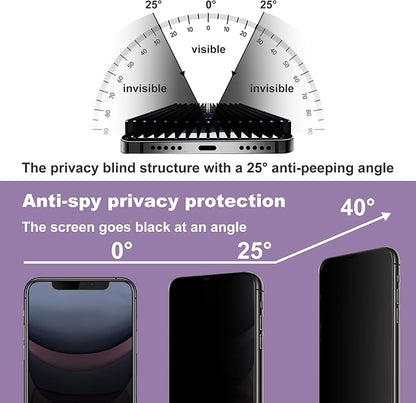 2 Pack Privacy Screen Protector - Image 2
