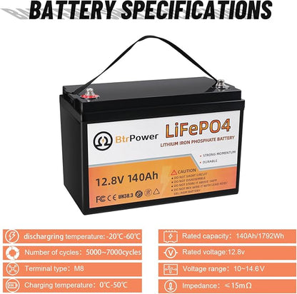 4 Pack 12V 140Ah Lithium LiFePO4 Deep Cycle Battery, Support 4S4P, Built-in - Image 3