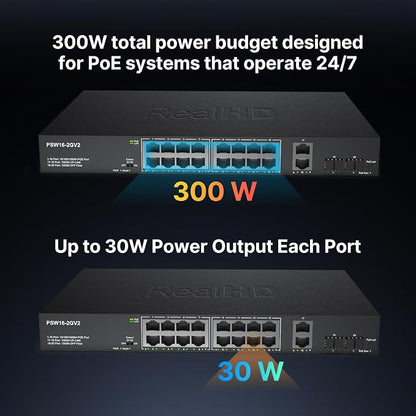16 Port Full Gigabit PoE Switch - Image 4