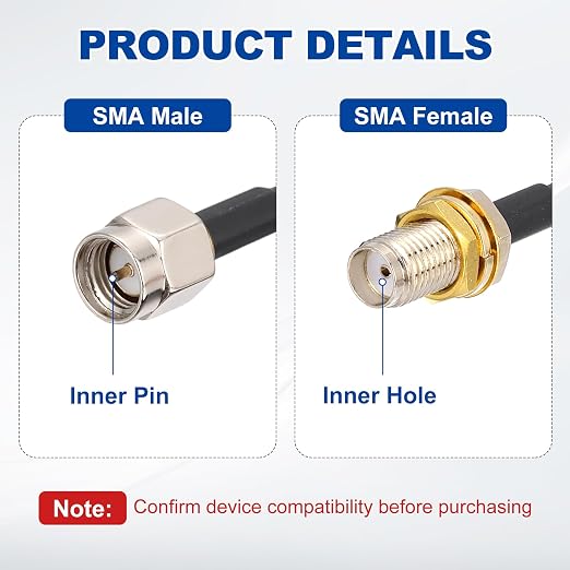 MECCANIXITY SMA Antenna Extension Cable, 4.9ft SMA Male Inner Pin to Female - Image 3