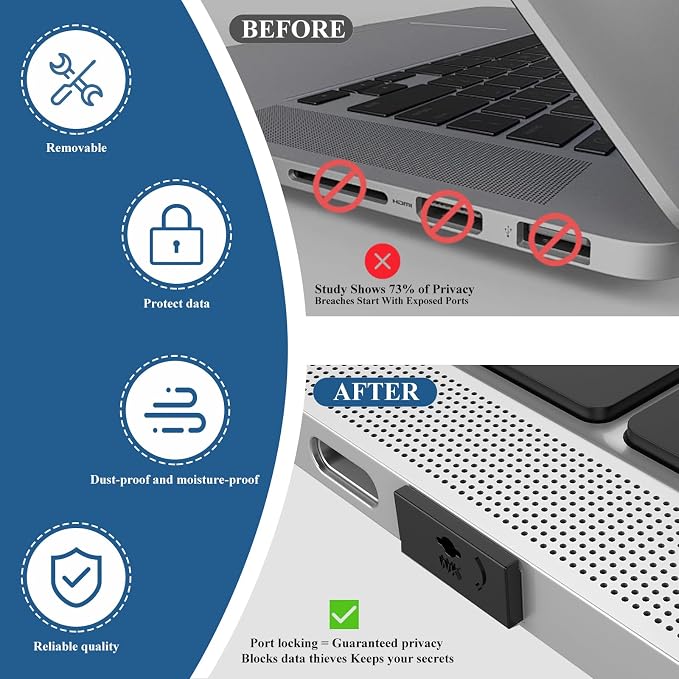 35PCS USB Port Blockers with 3 Locks - Image 2